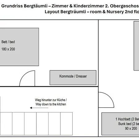 Bergtraeumli Keine Zufahrt بيت للعطل Gommiswald