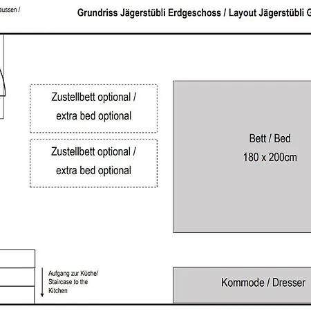 Bergträumli Keine Zufahrt