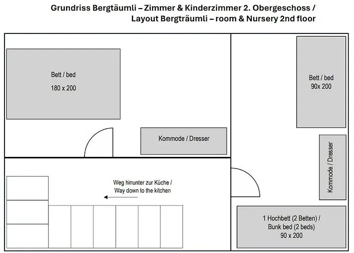Bergtraeumli Keine Zufahrt Holiday home Gommiswald