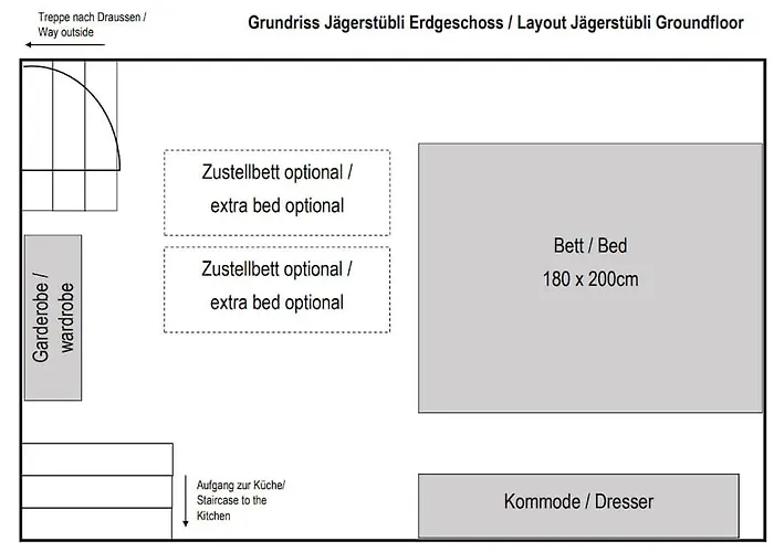 Bergtraeumli Keine Zufahrt